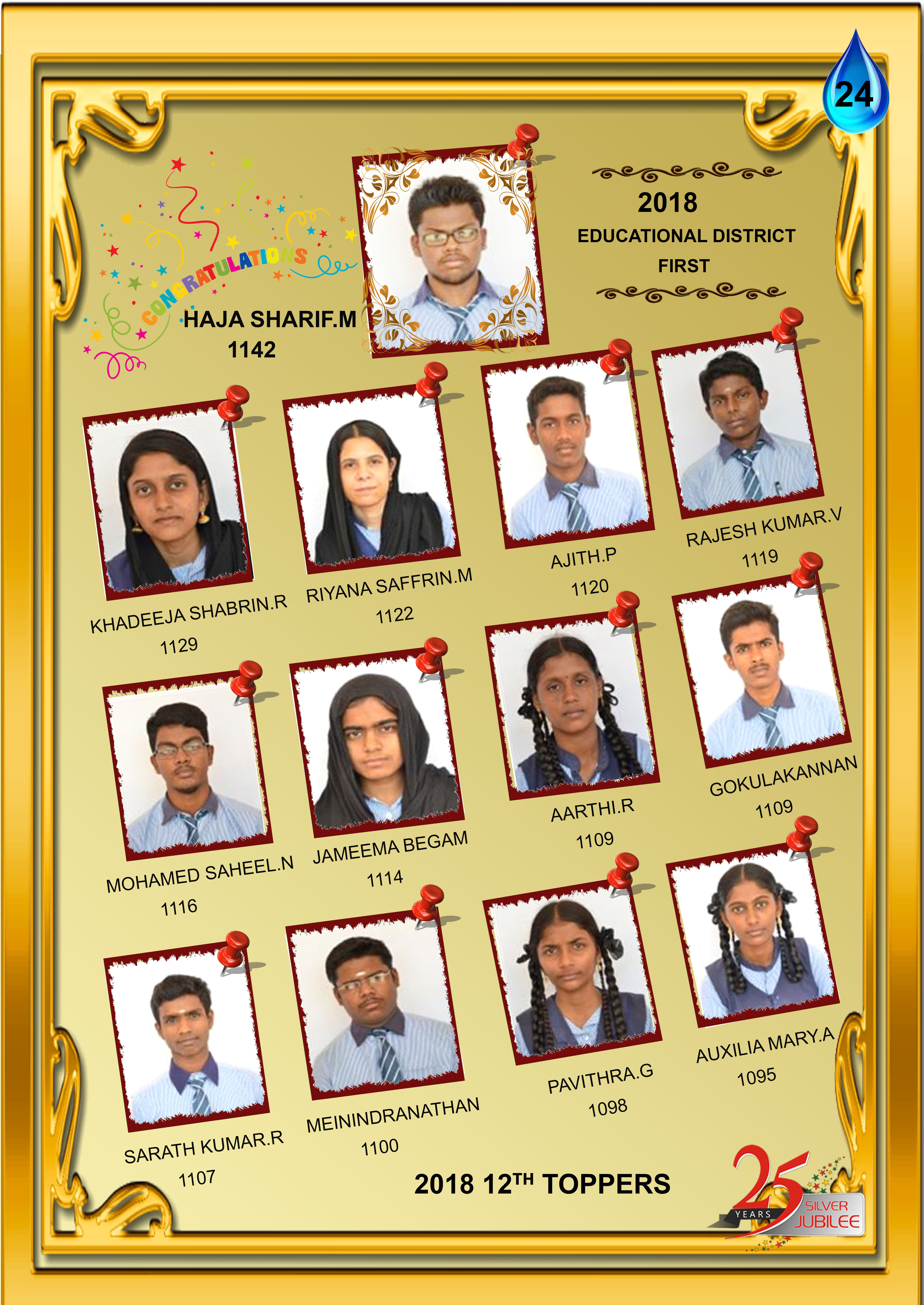topper images